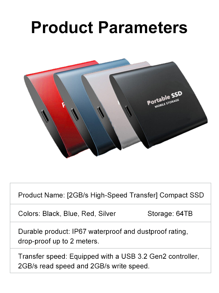 Customs Clearance: 32TB German Pocket SSD | 2GB/s Ultra-Fast!