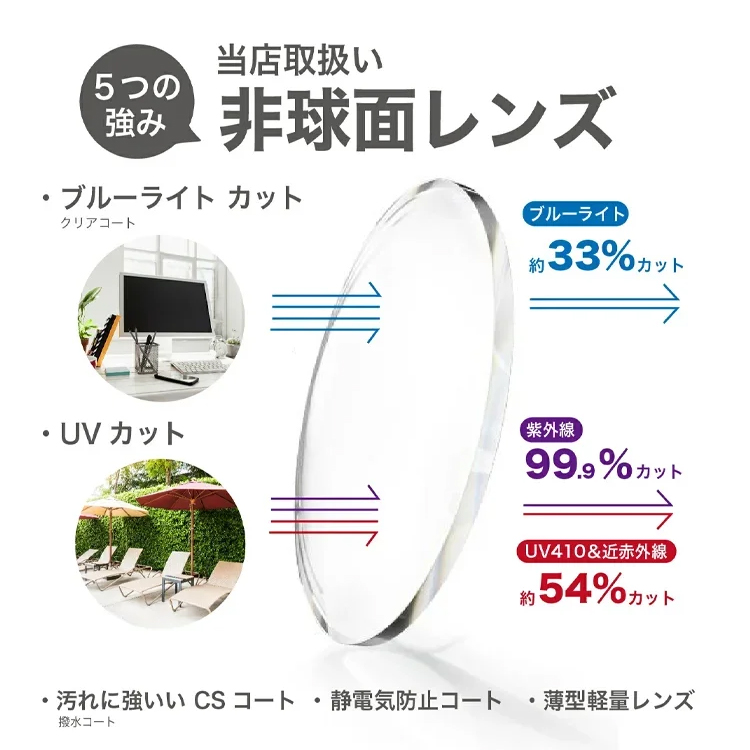 ブルーライトカット＆美顔効果付き老眼鏡