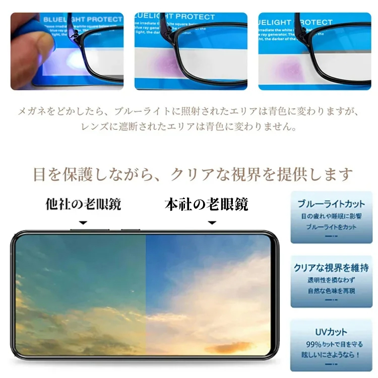 ブルーライトカット＆美顔効果付き老眼鏡