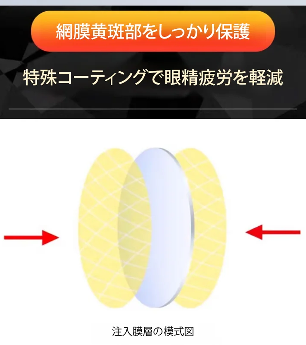 【ドイツデザイン金賞】超軽量高精細ファッション老眼鏡