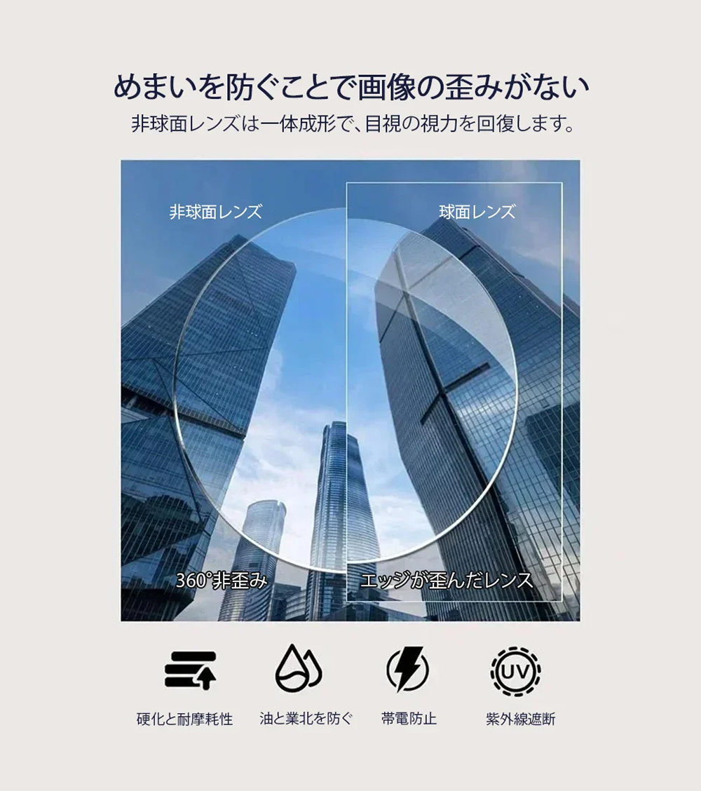 スマートズームブルーライトカット老眼鏡