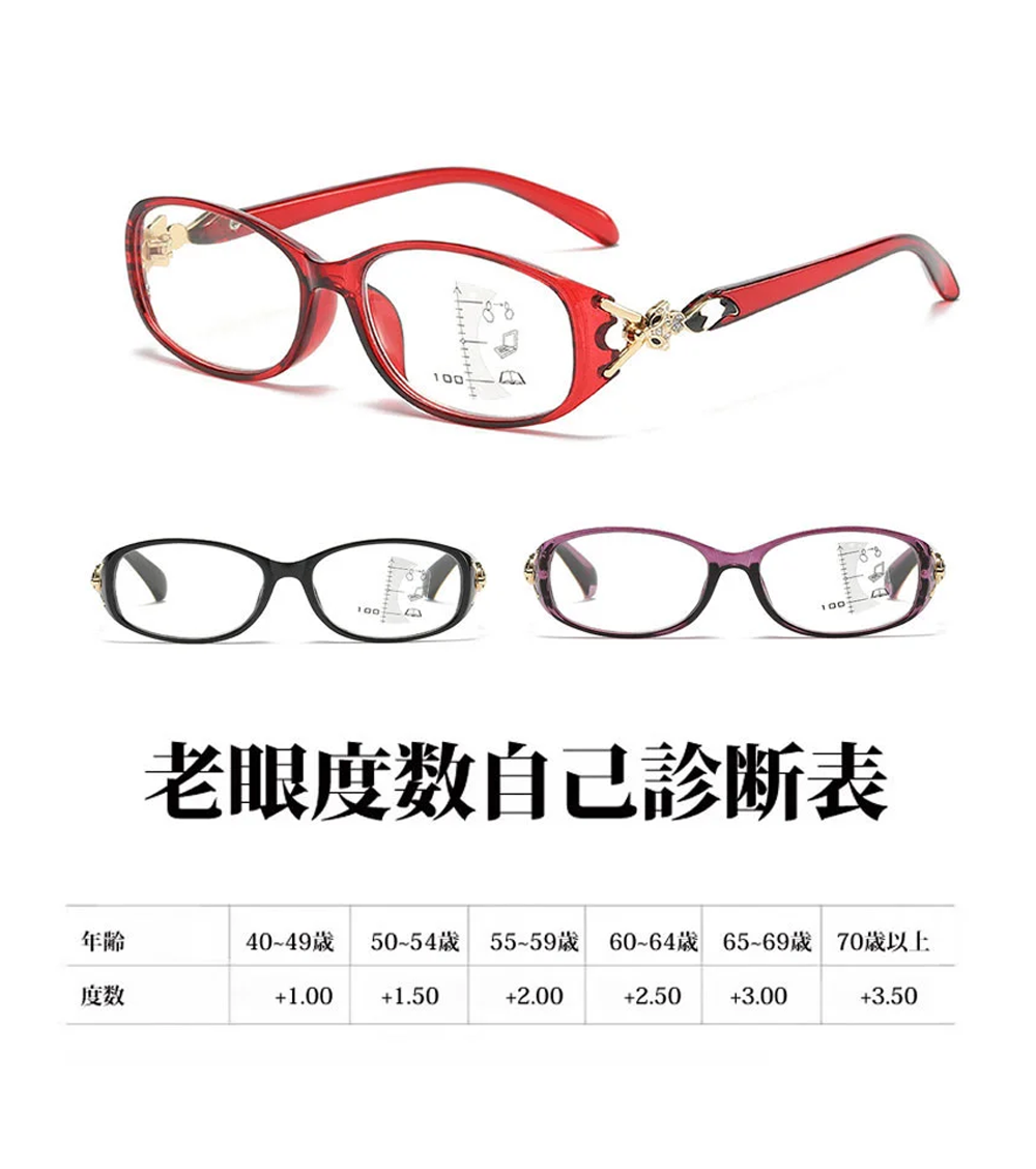 多焦点ブルーライトカット老眼鏡