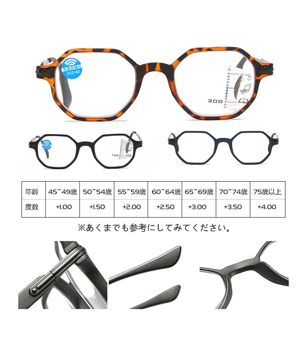 多焦点ブルーライトカット遠近両用老眼鏡