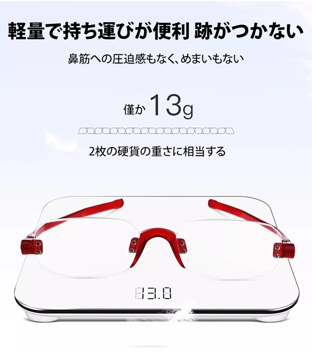 ブルーライトカット老眼鏡