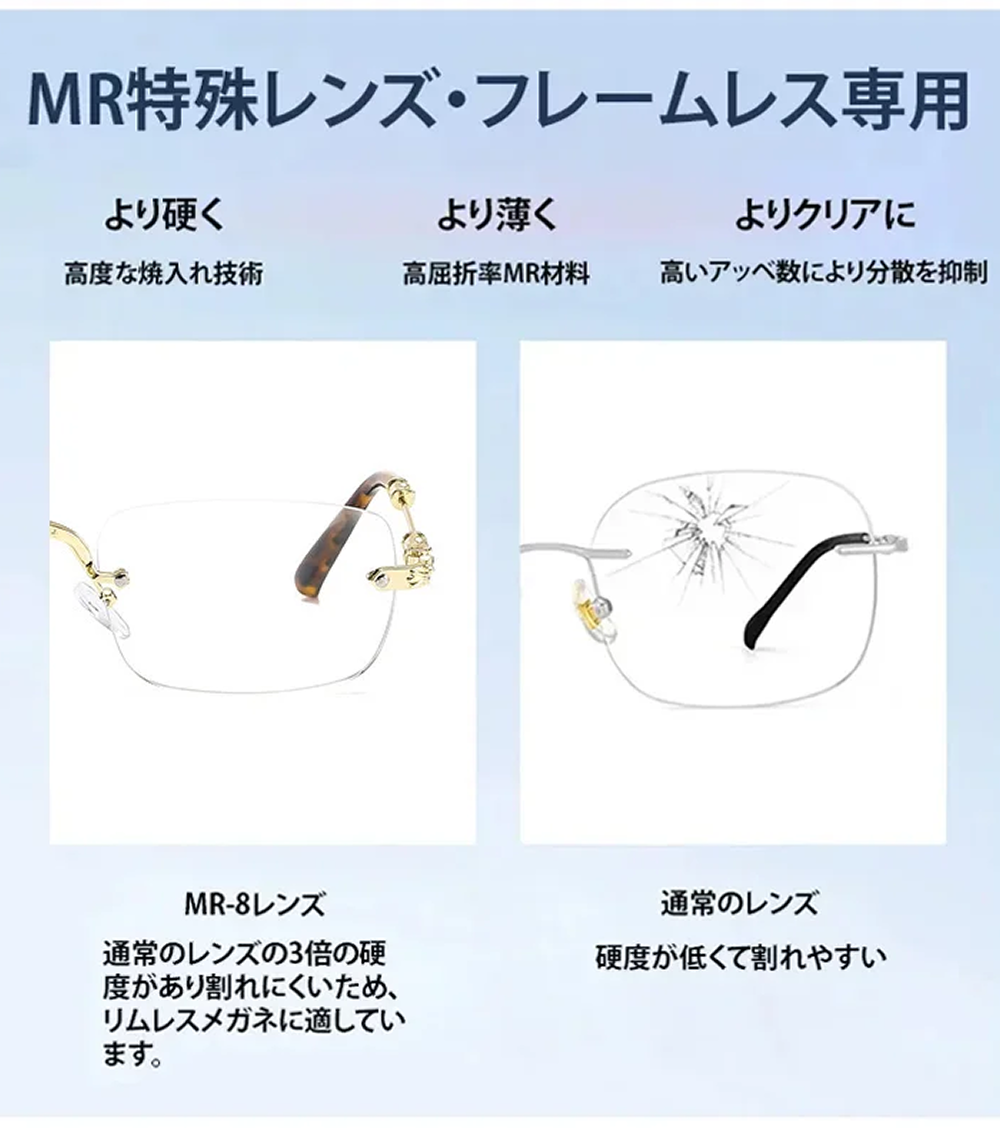 リムレス老眼鏡