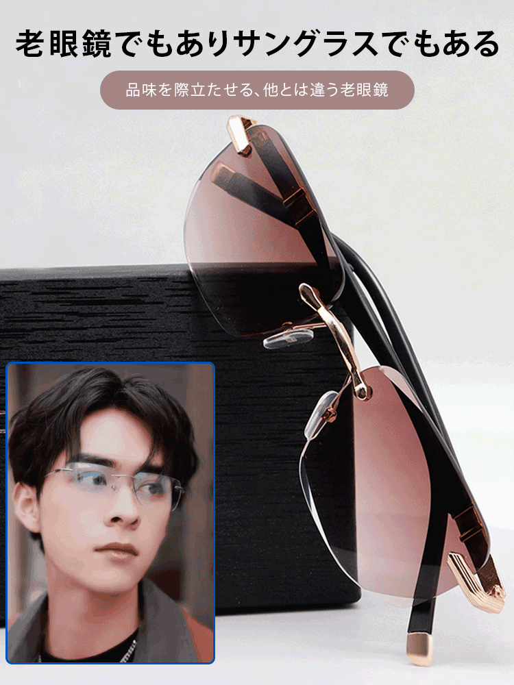 インテリジェントオートズーム機能付き老眼鏡