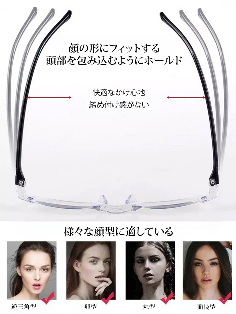 インテリジェントオートズーム機能付き老眼鏡