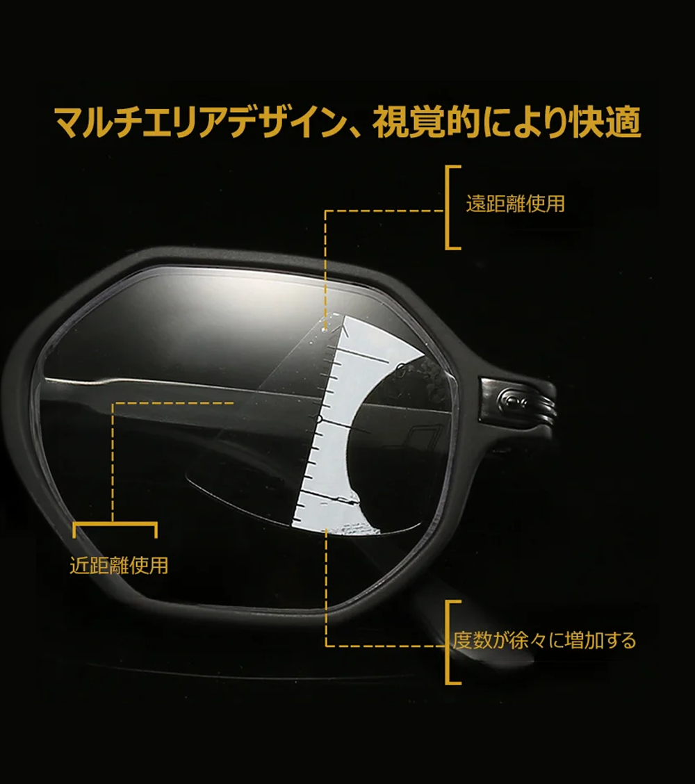 多焦点ブルーライトカット遠近両用老眼鏡