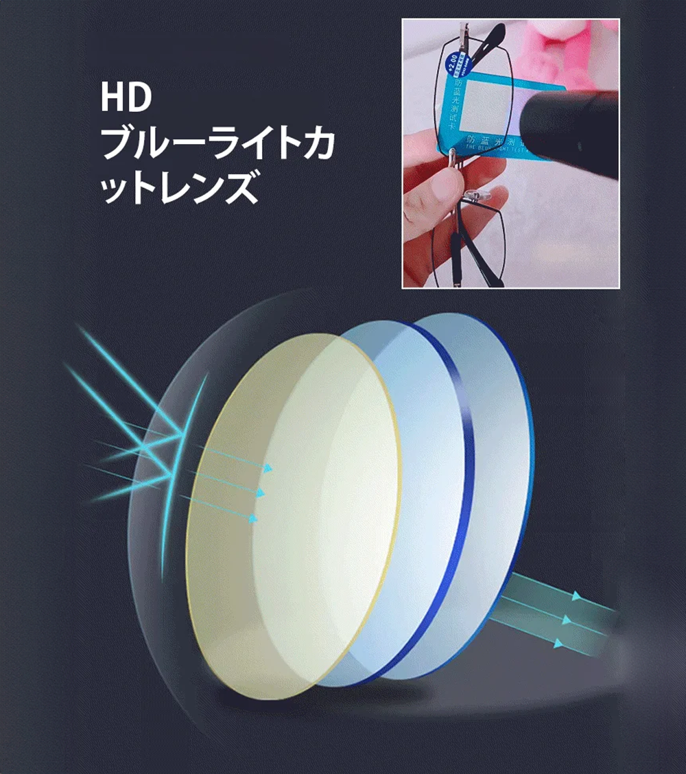 リムレスブルーライトカット老眼鏡