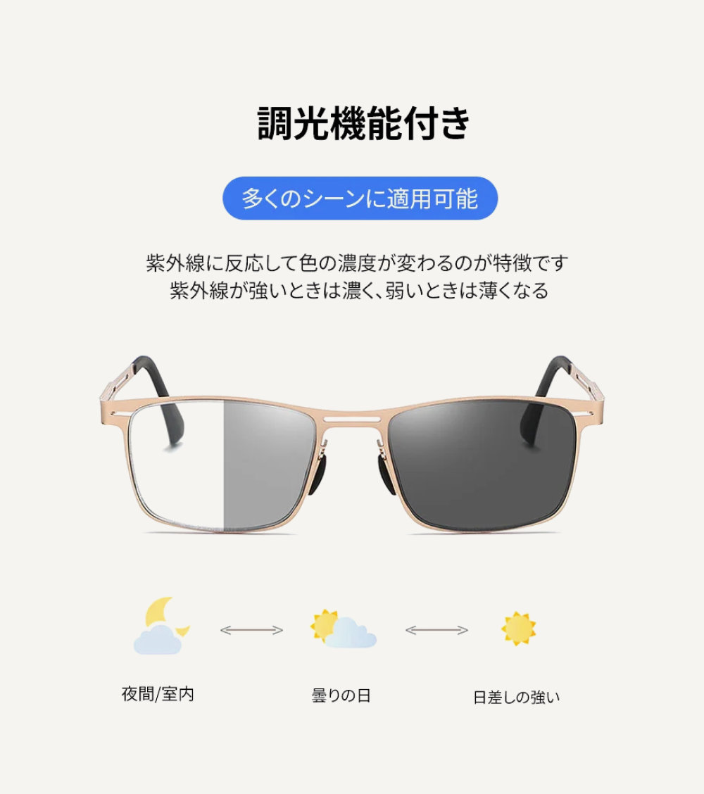 メンズブルーライトカット付き累進多焦点遠近両用メガネ