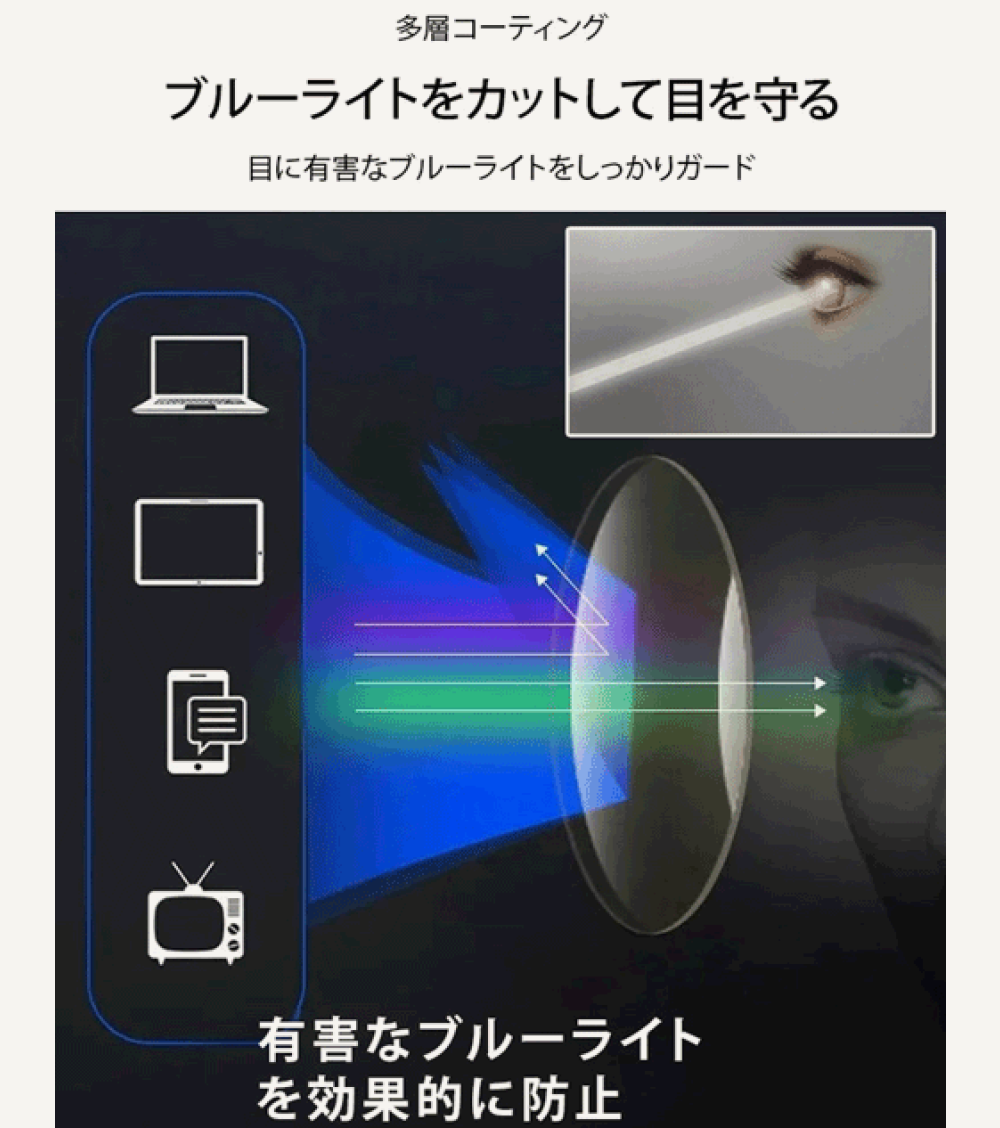 オート多焦点遠近両用老眼用サングラス