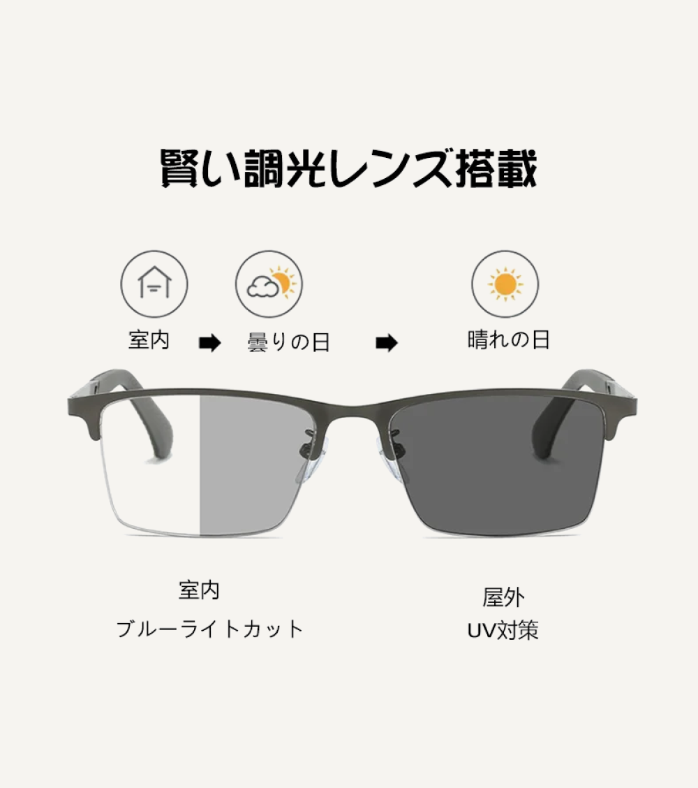 ハーフリム遠近両用シニアグラス