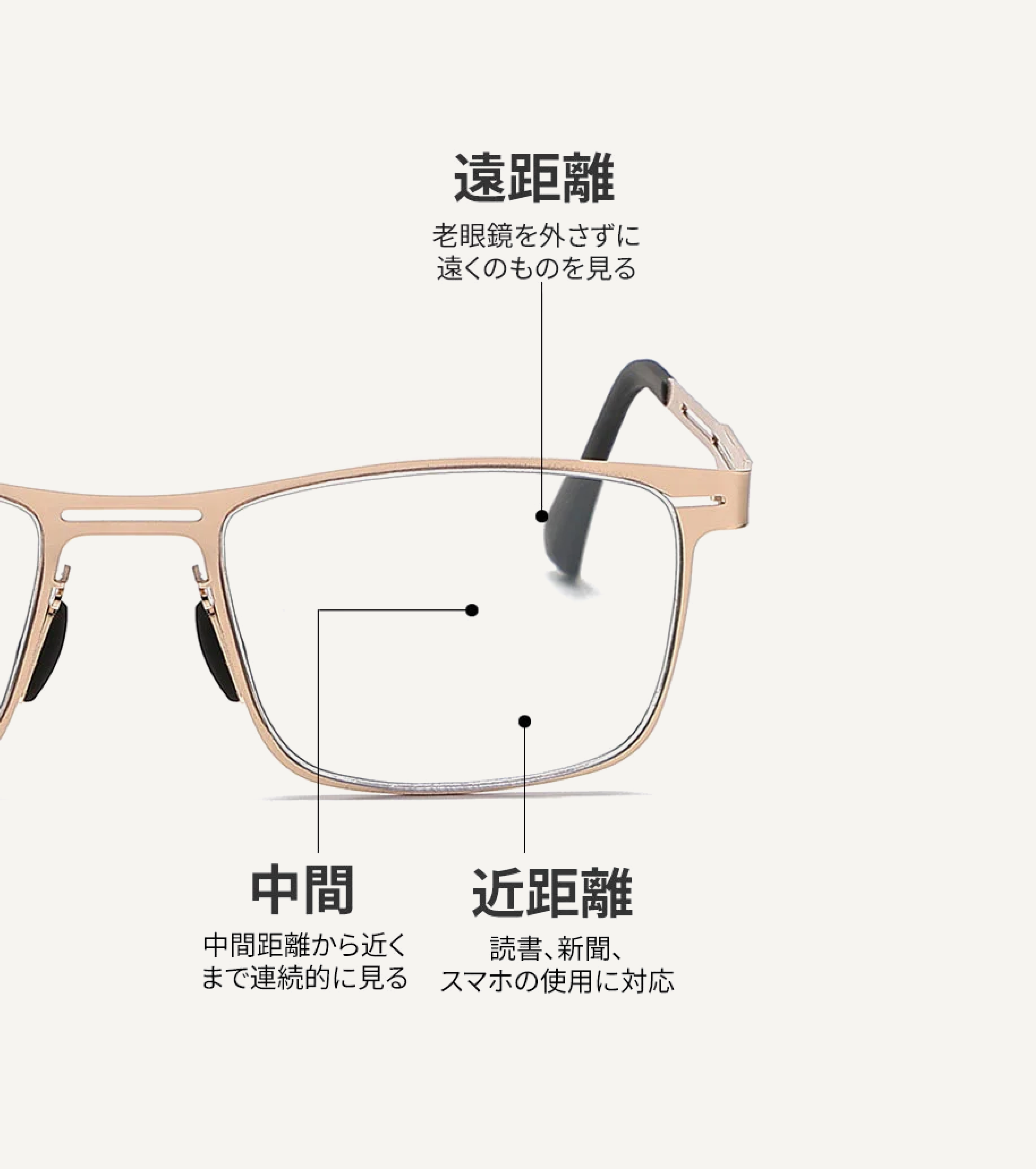 メンズブルーライトカット付き累進多焦点遠近両用メガネ