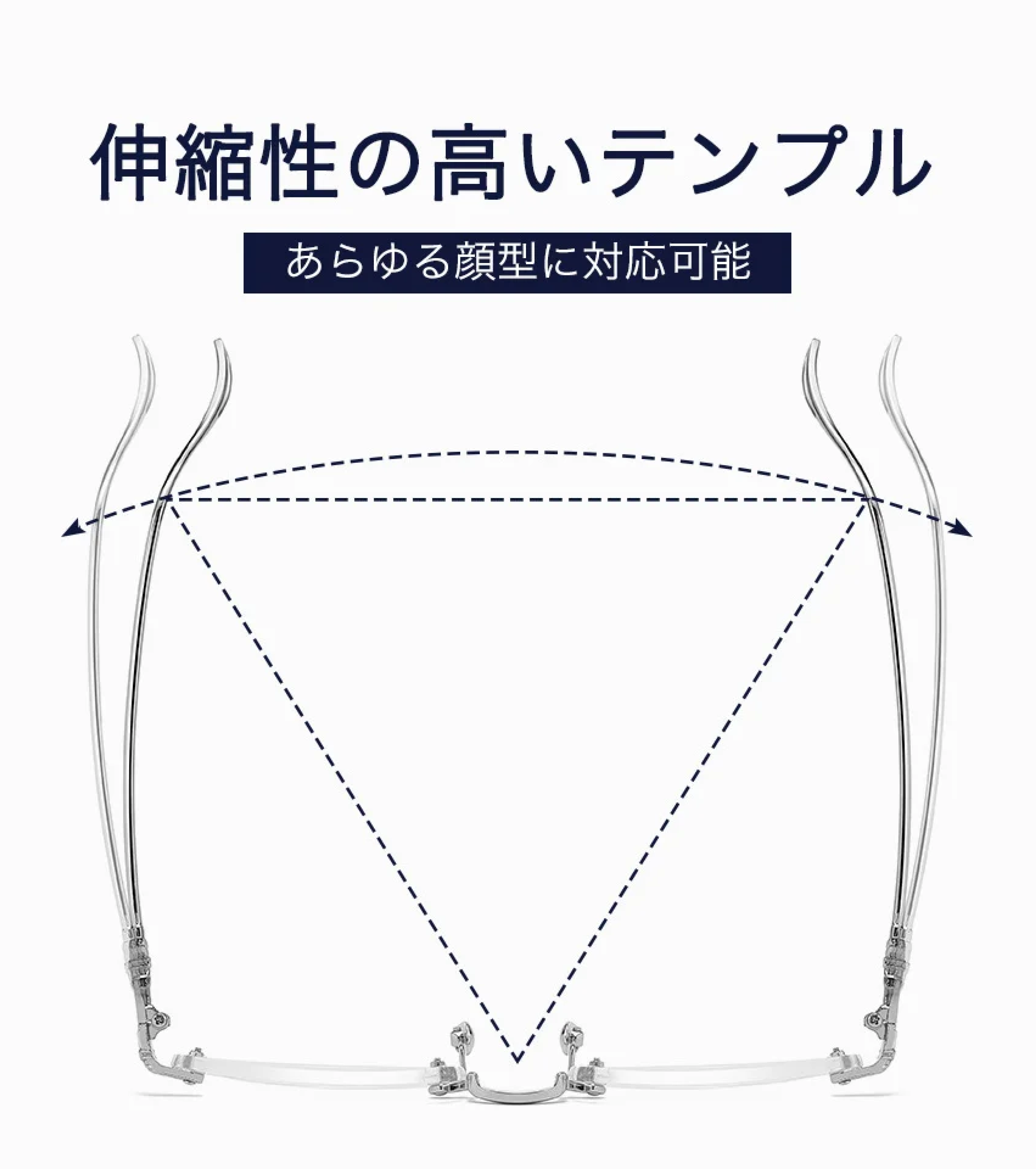 リムレス老眼鏡