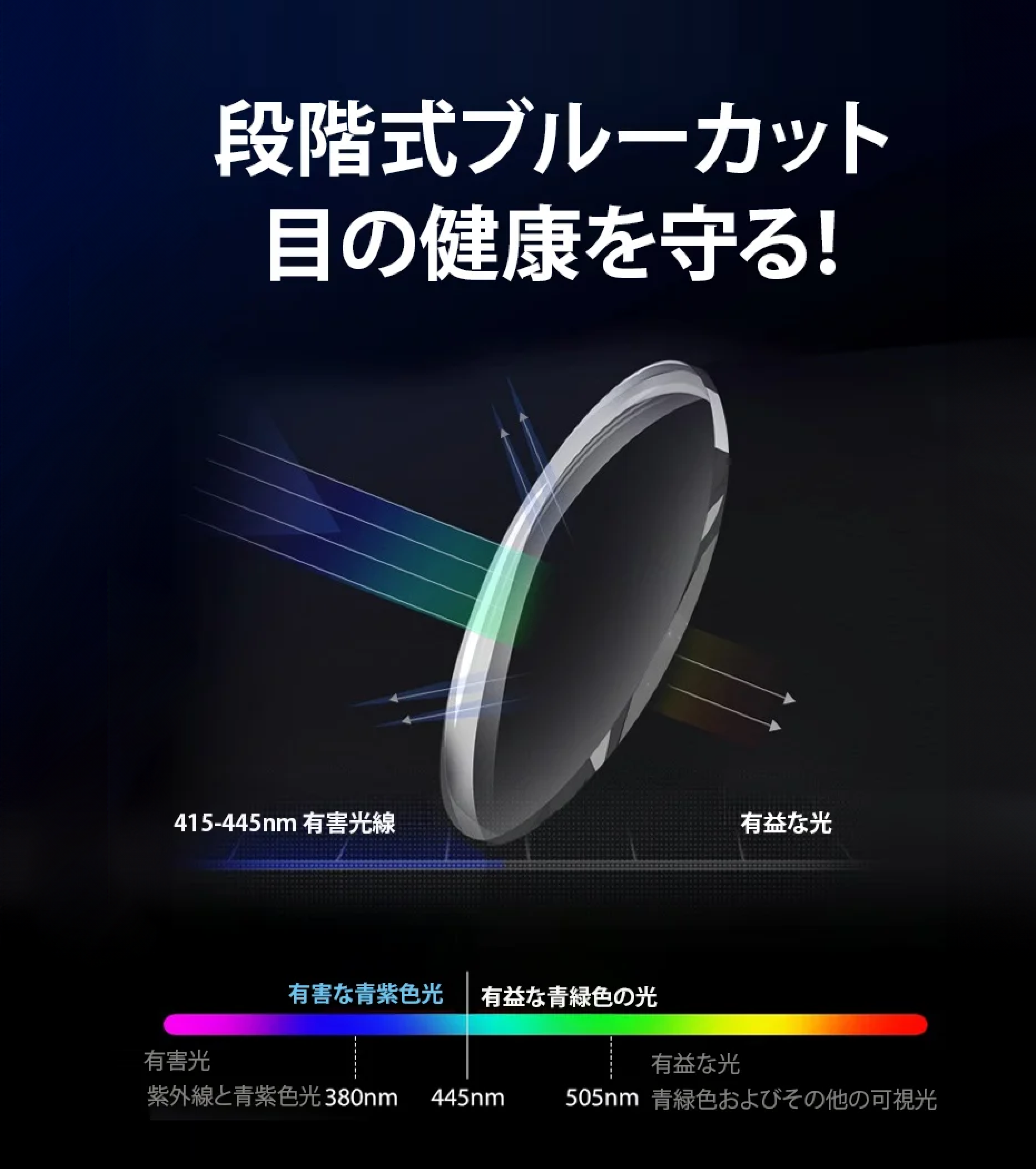 超軽量3段折りたたみ式老眼鏡