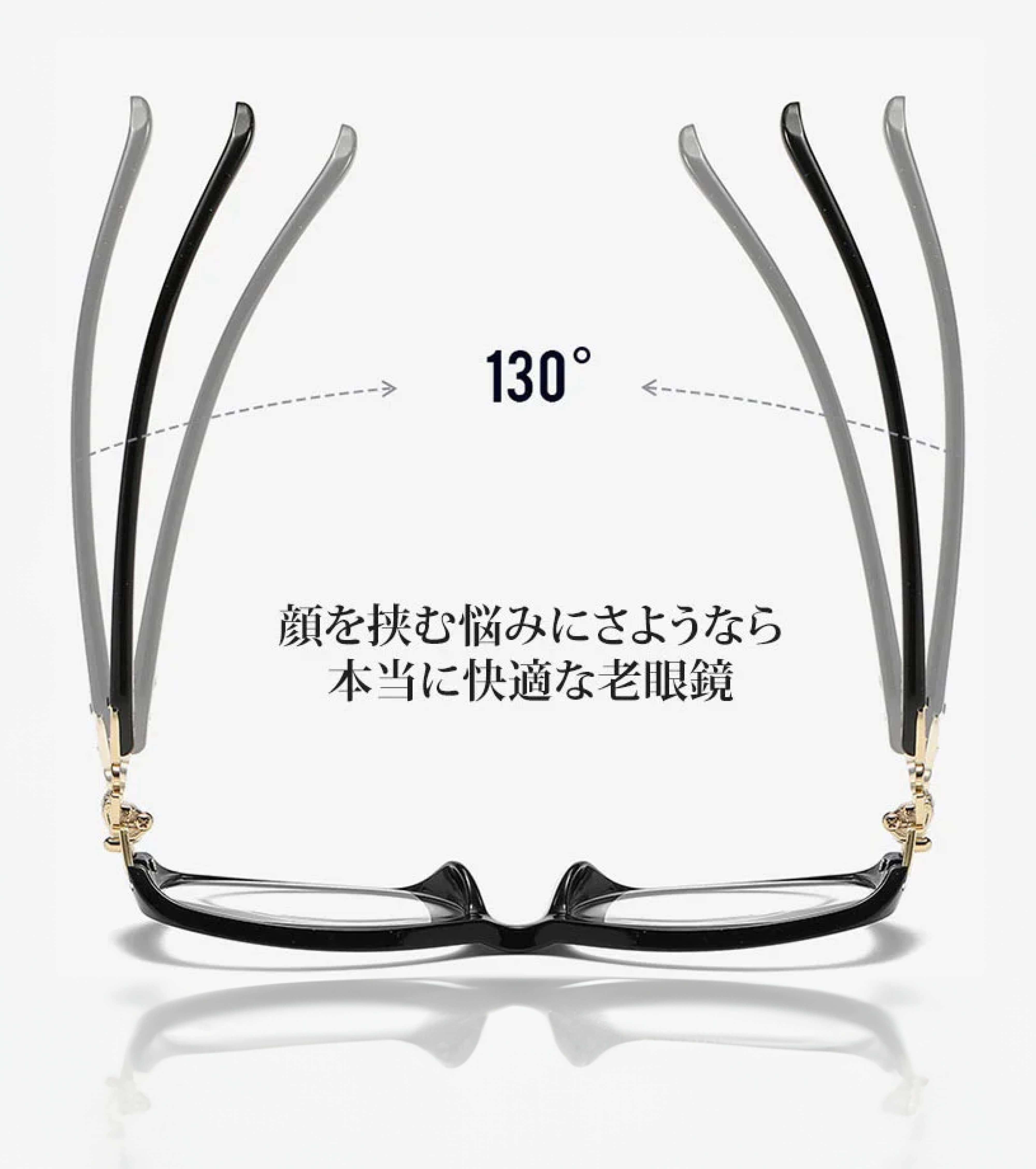 多焦点ブルーライトカット老眼鏡