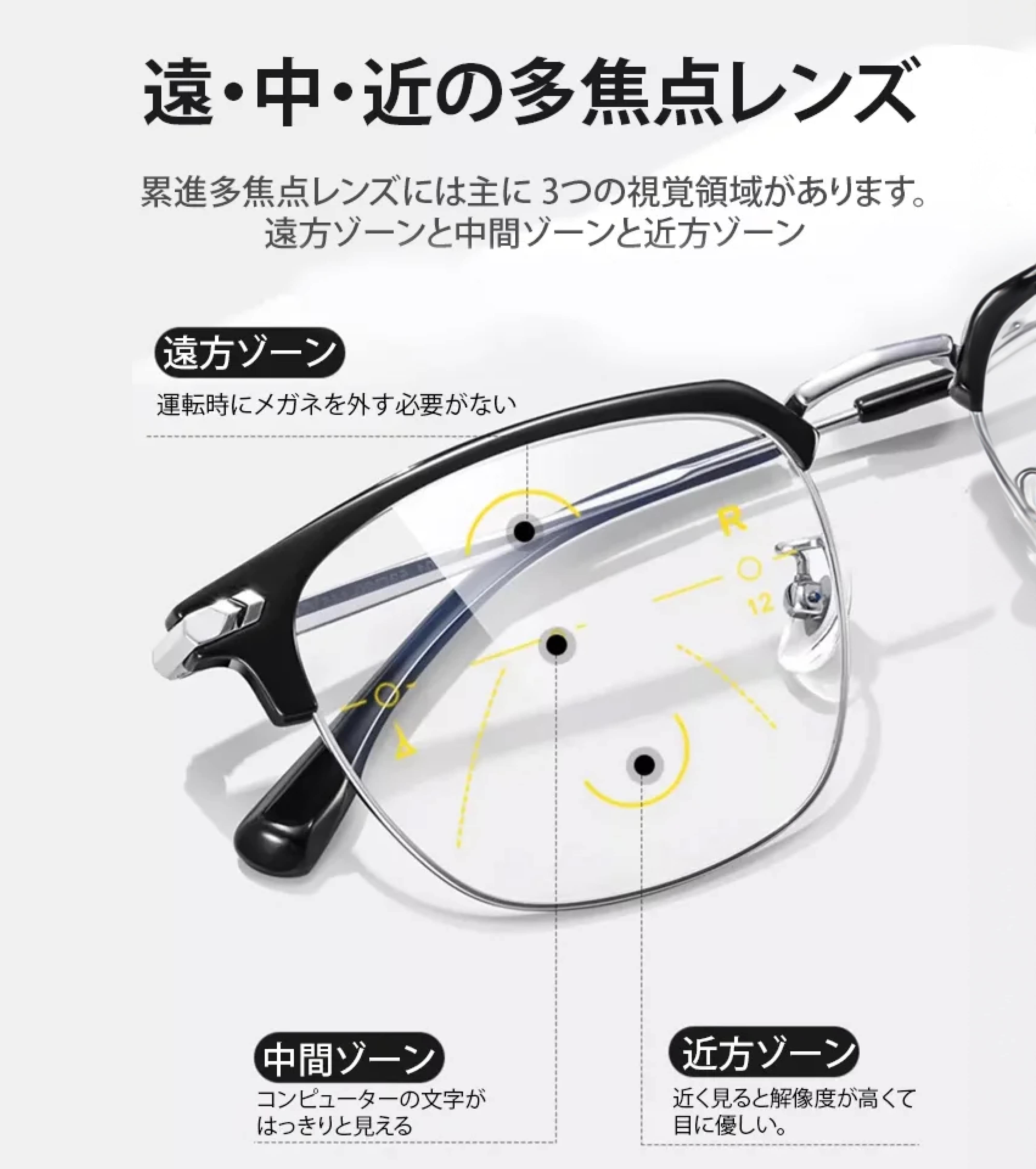 スマートズームブルーライトカット老眼鏡