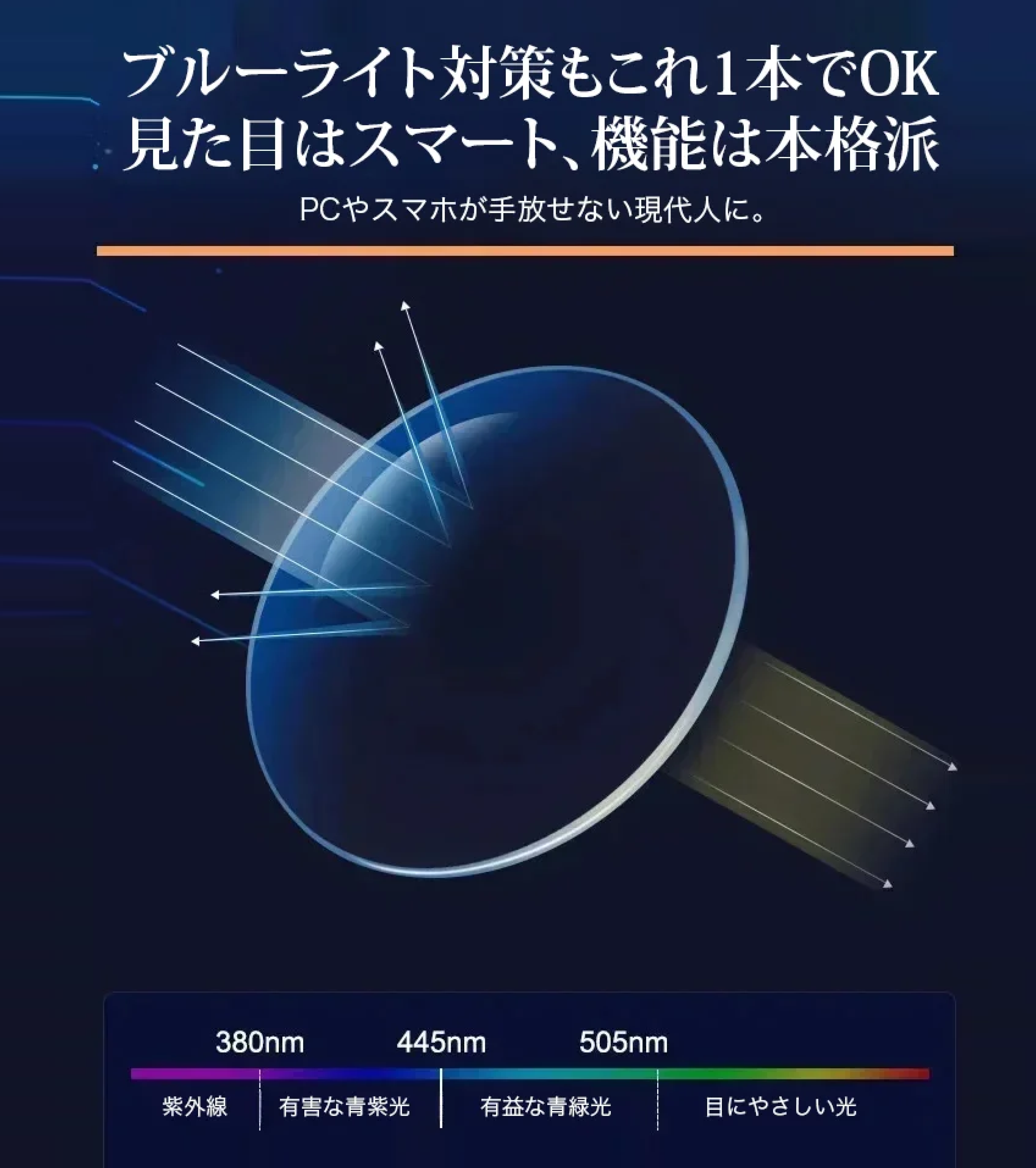 遠近両用シニアグラス