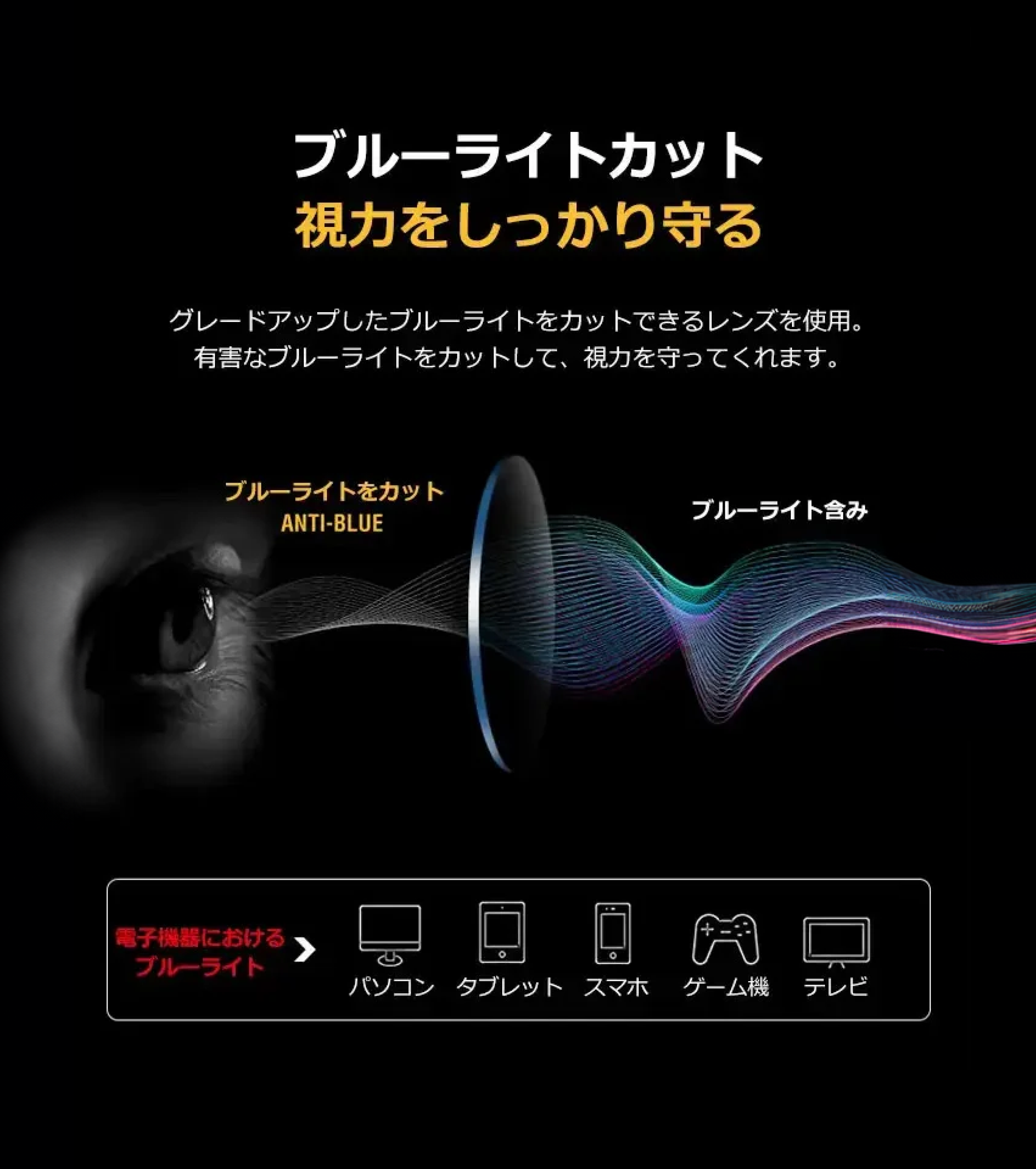 リムレス老眼鏡