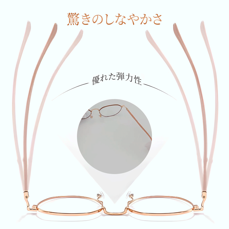 ブルーライトカット高透明度老眼鏡