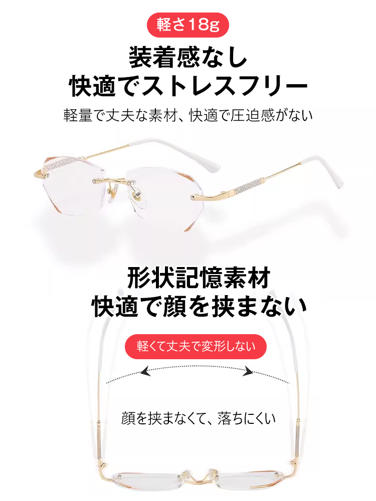 超軽量ブルーライト対策老眼鏡