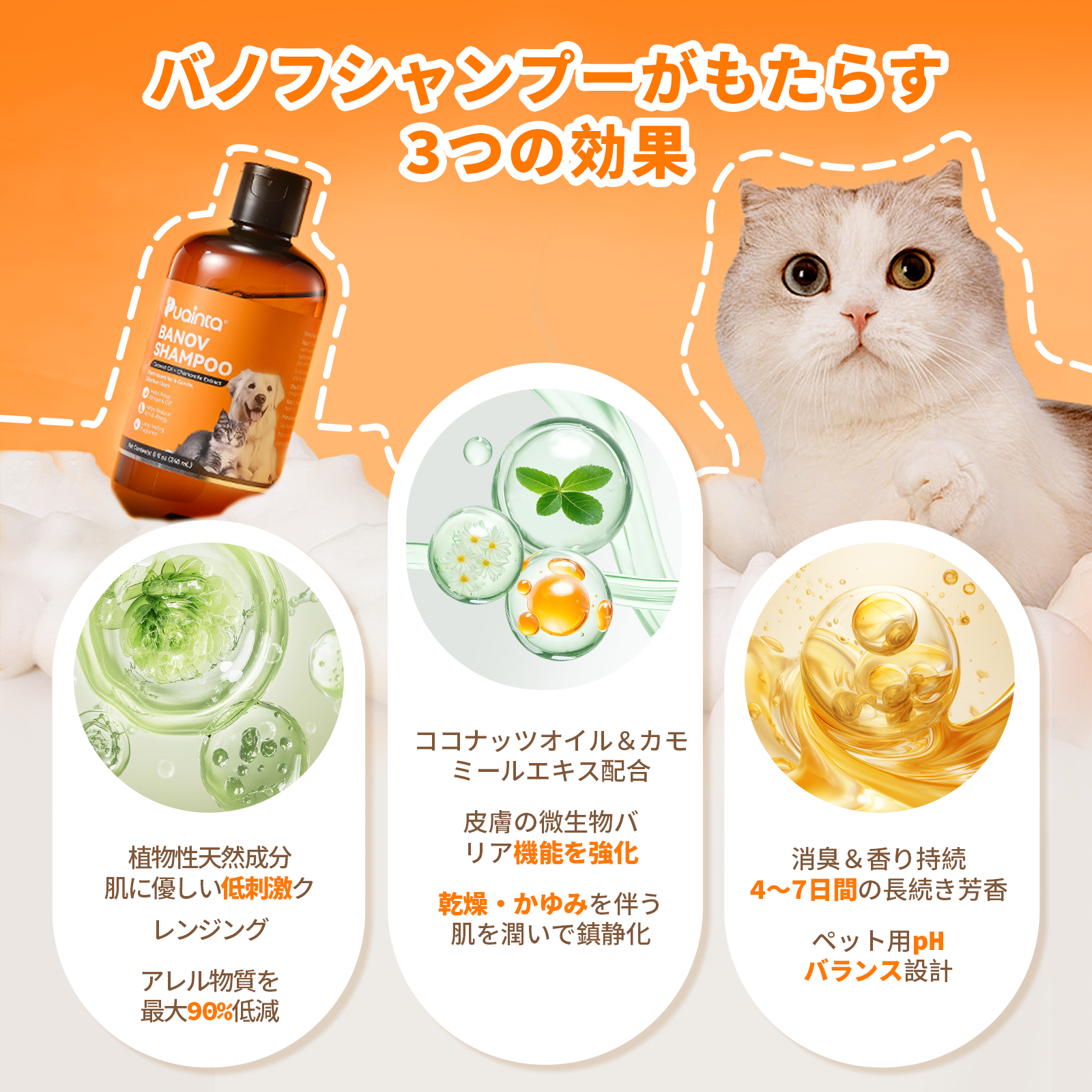 プアインタペットスキンケアセット：Banovシャンプー＋量子銀スプレー