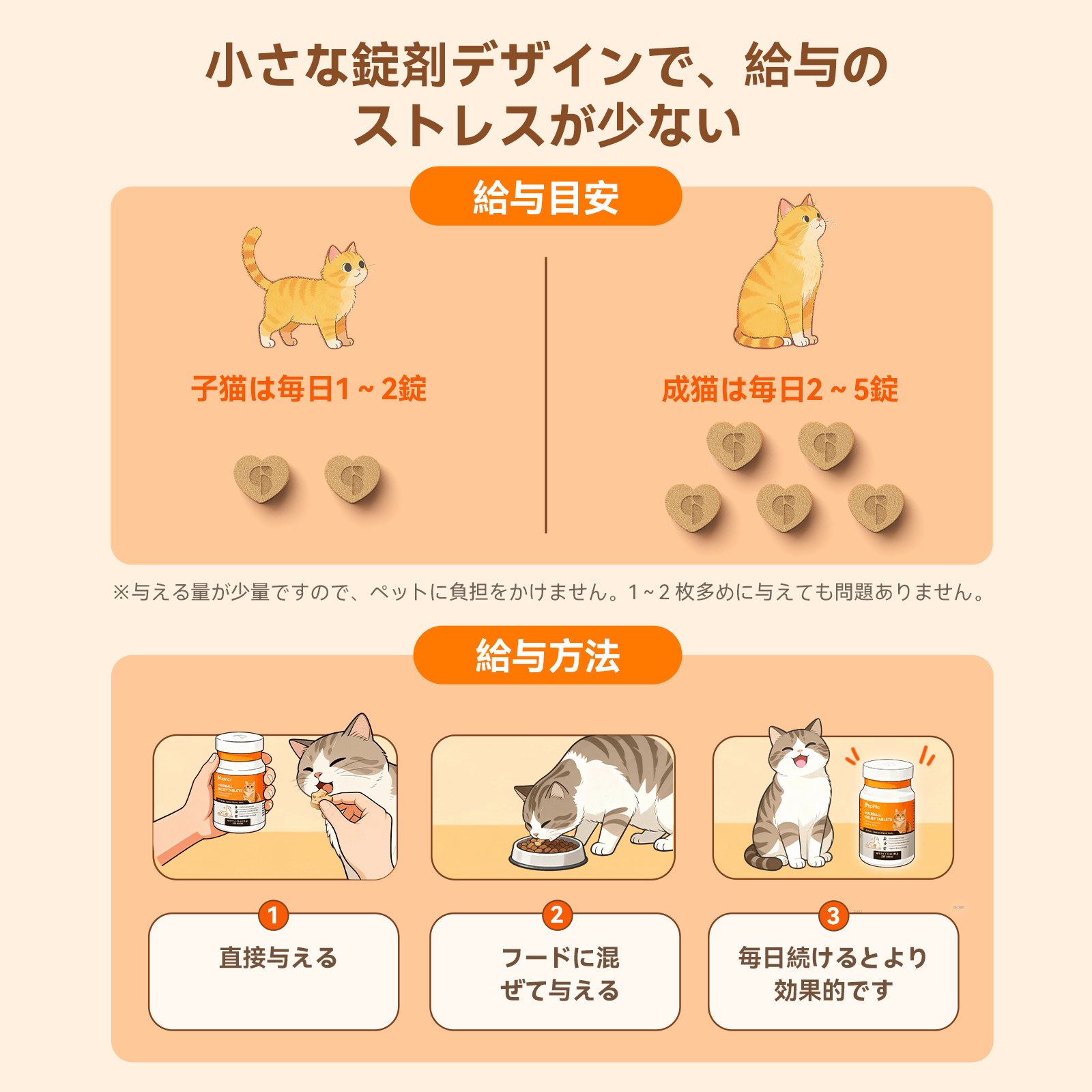 プアインタ 猫用毛玉ケアタブレット 吐き戻し・便秘・食欲低下に 酵素分解×植物繊維のWアプローチ 小粒で与えやすい 獣医師監修