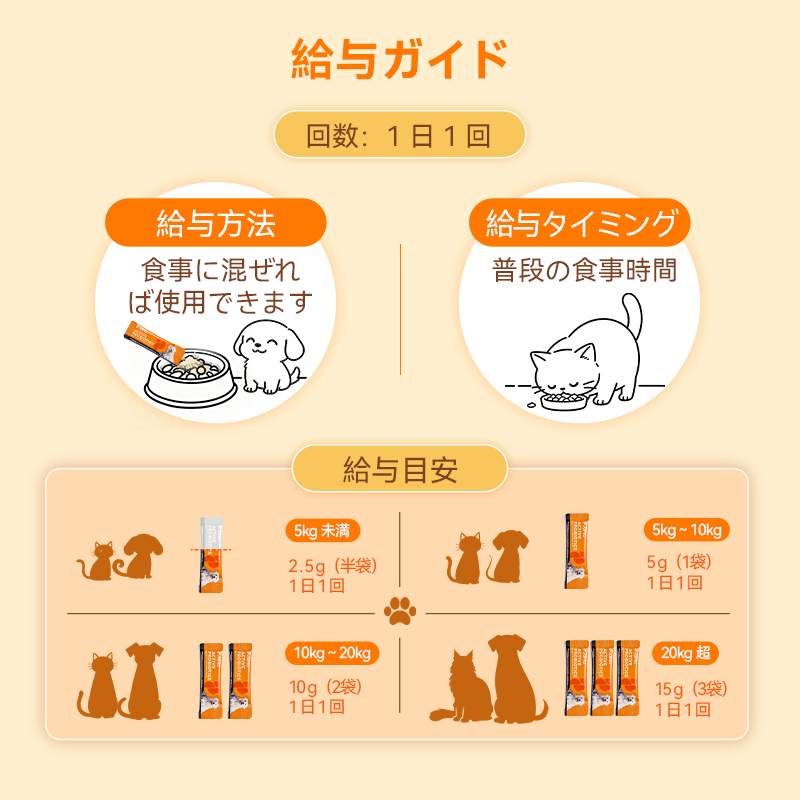 プアインタ活性プロバイオティクス パウダー