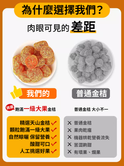 清肺潤喉特級甘草金桔