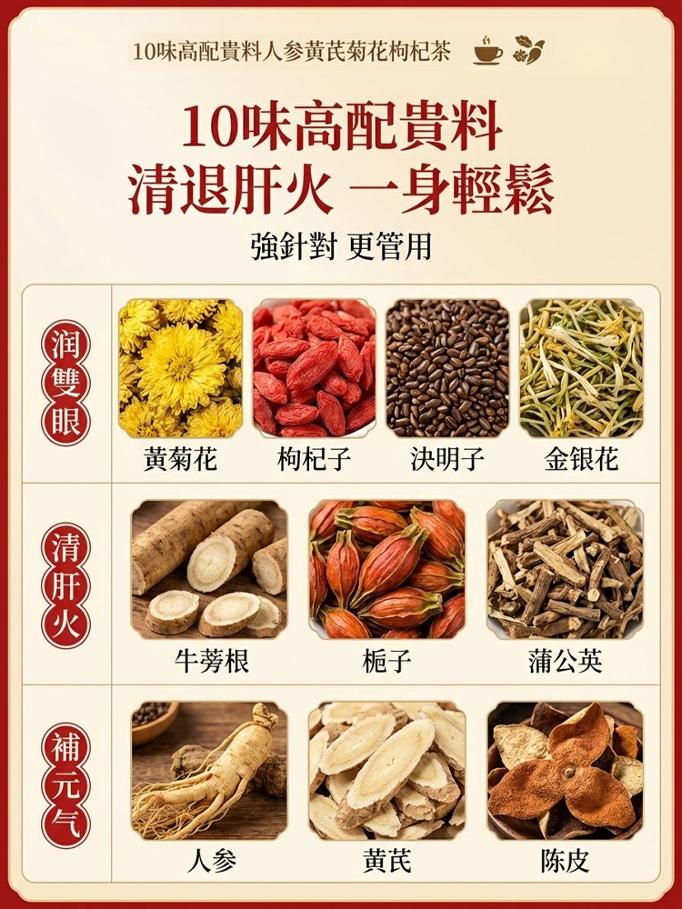 黃耆菊花枸杞茶 肝毒不再怕