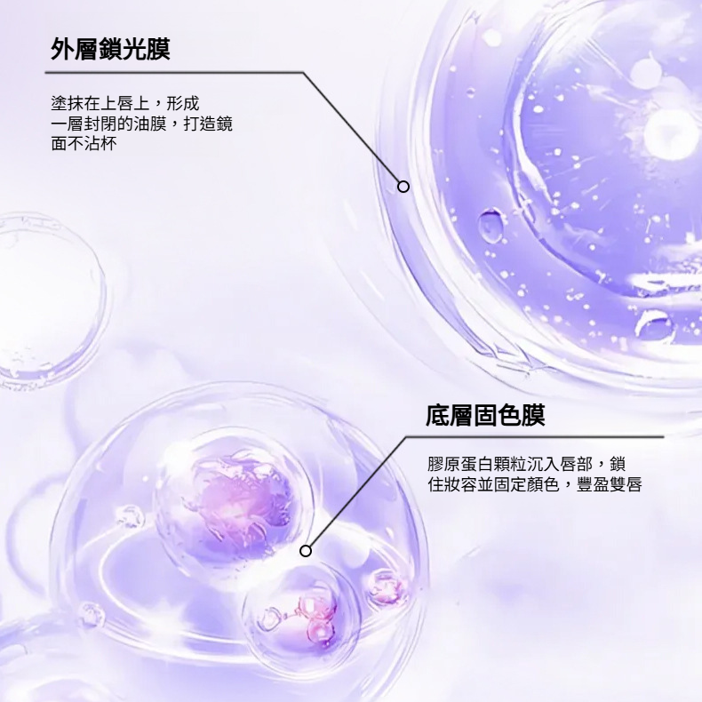 淡紋保濕溫變唇部精華