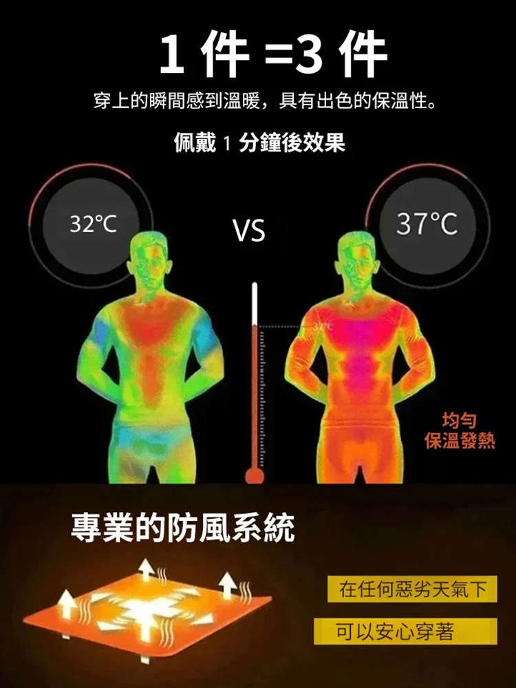 皮毛中老年一體羊皮棉襖冬季加厚防寒男