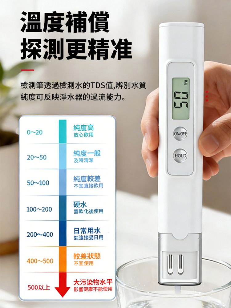 【智慧健康監測儀】多功能測水筆