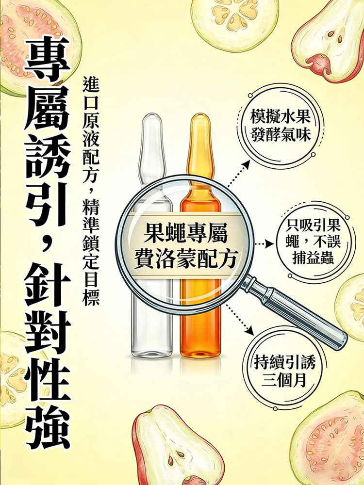 果蠅針蜂引誘劑