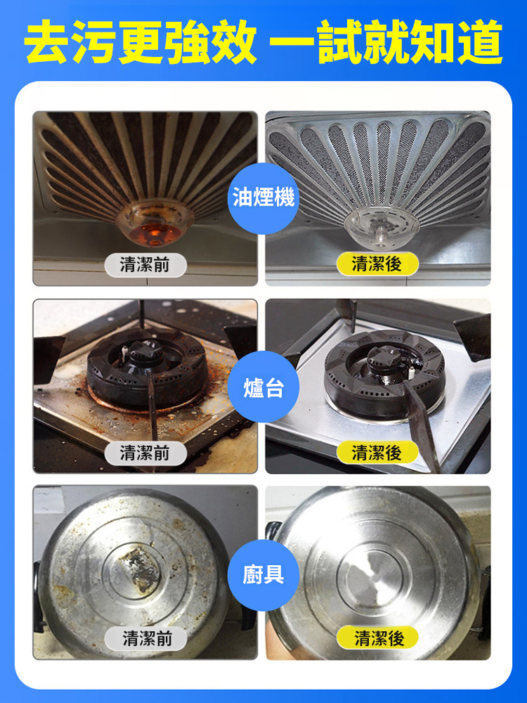 多功能油污清潔劑