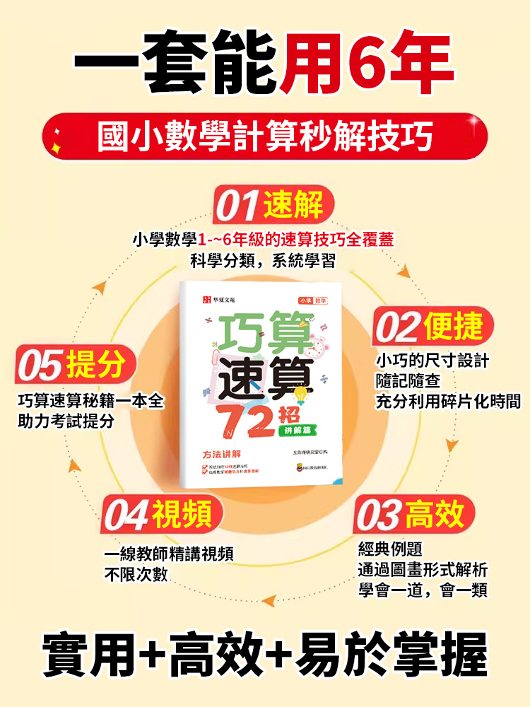 國小數學巧算速算秘籍