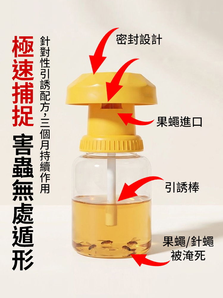 果蠅針蜂引誘劑