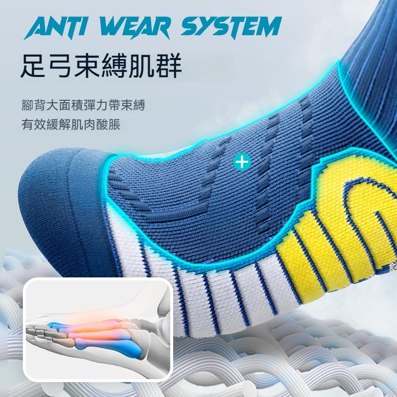 【運動必備】專業運動襪籃球襪中筒加厚毛巾底吸汗透氣防臭減震襪