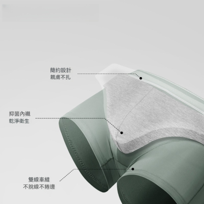 【冰絲涼感系列】舒仕新款純棉襠抗菌透氣男士平口內褲