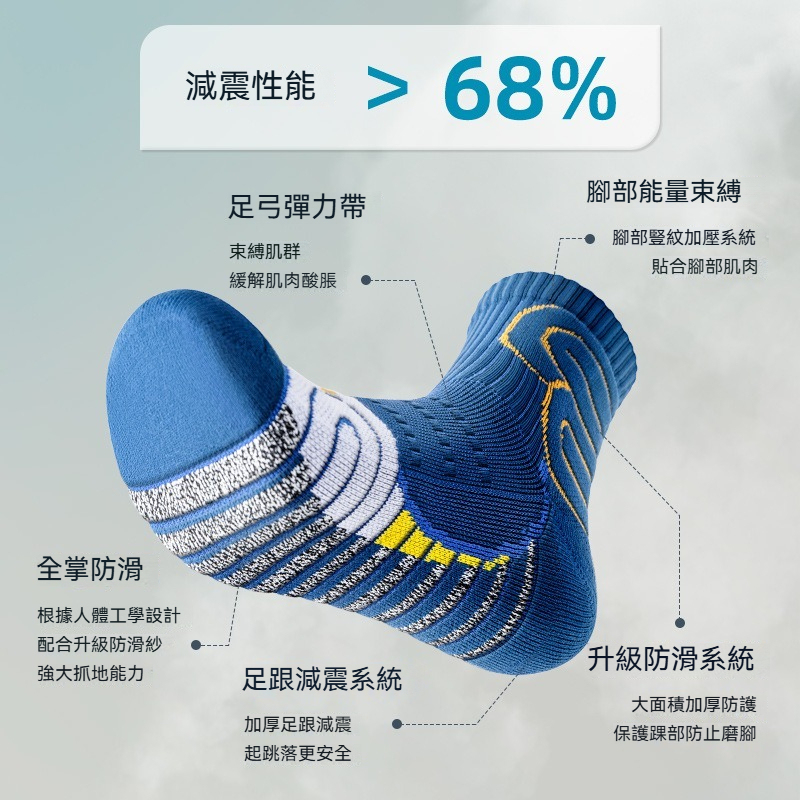 【運動必備】專業運動襪籃球襪中筒加厚毛巾底吸汗透氣防臭減震襪