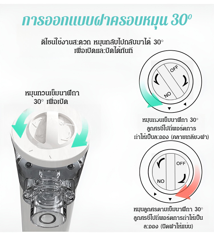【หายใจคล่อง】เครื่องพ่นละอองยาแบบพกพา