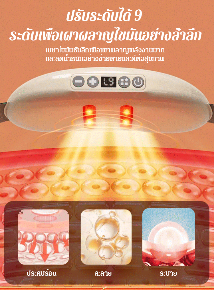 【สร้างหุ่นดี】เครื่องนวดสลายไขมันหน้าท้อง