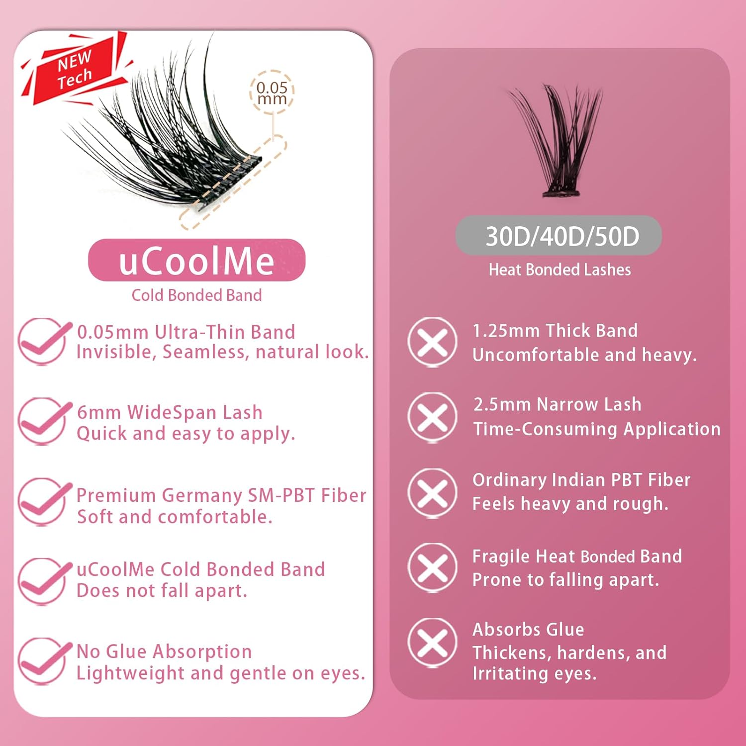 Magic 088 Lash Kit