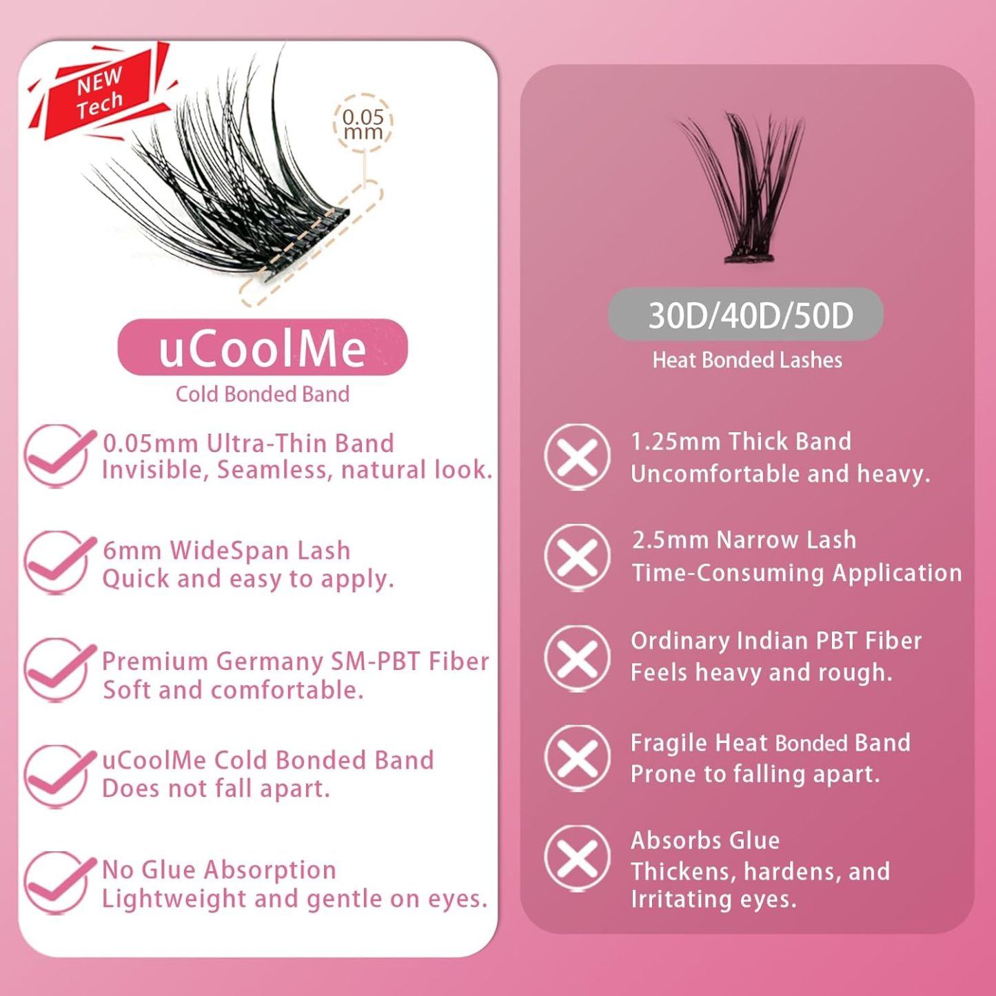 Magic 088 Lash Kit