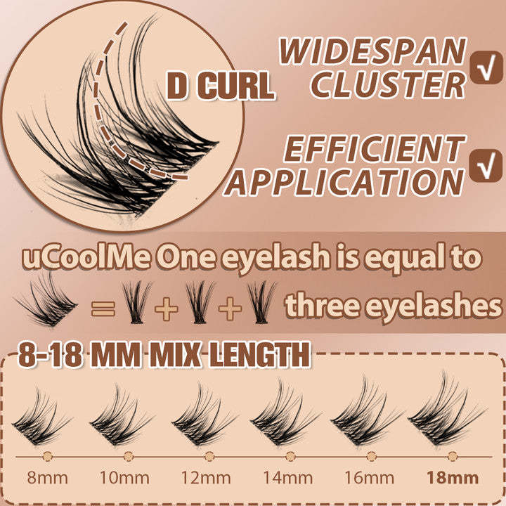 Invisible Band Secret Lash Kit.
