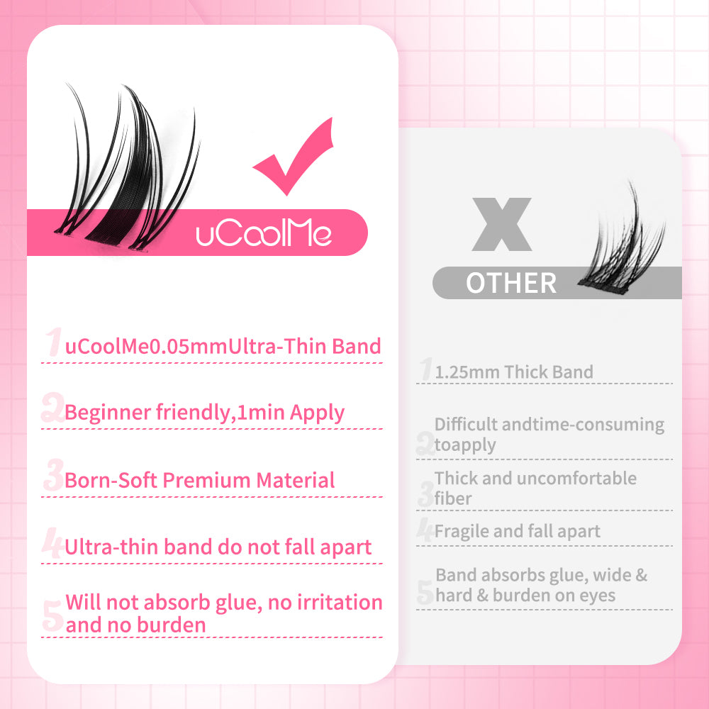 Fariy One Length Lashes Custom Lashes.