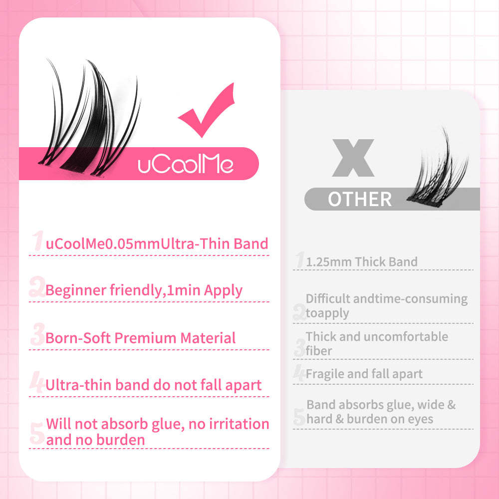 Fariy One Length Lashes Custom Lashes.