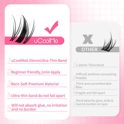 Fariy One Length Lashes Custom Lashes.