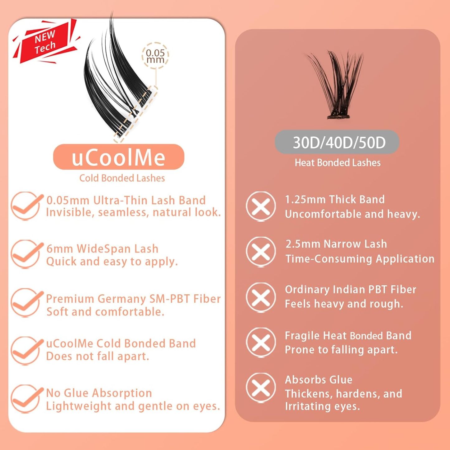 FairyFox Lash Kit.