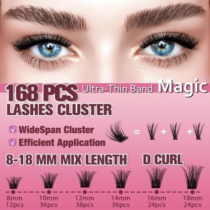 Magic 088 Lash Kit